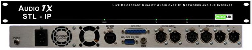 DIGITAL RADIO LINK
