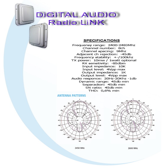 DIGITAL RADIO LINK