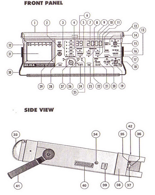 900-2100Mhz
