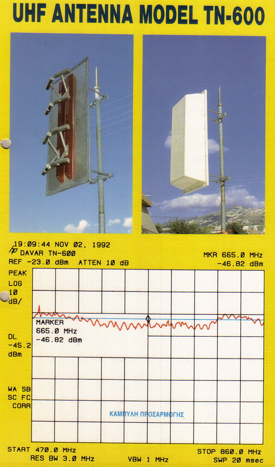 UHF ANTENNA 800W